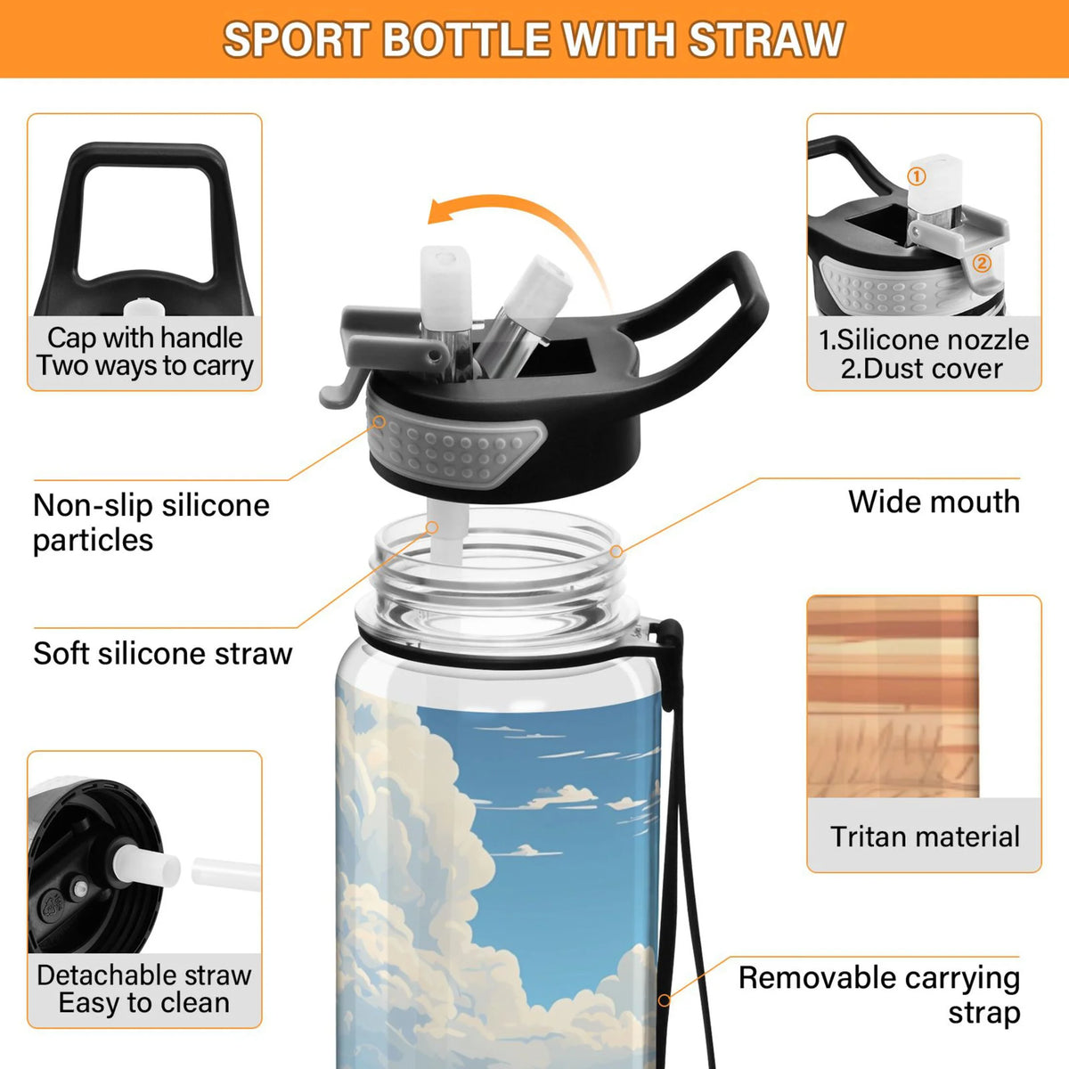 32oz Tritan Leakproof Clear Sports Water Bottle D37633