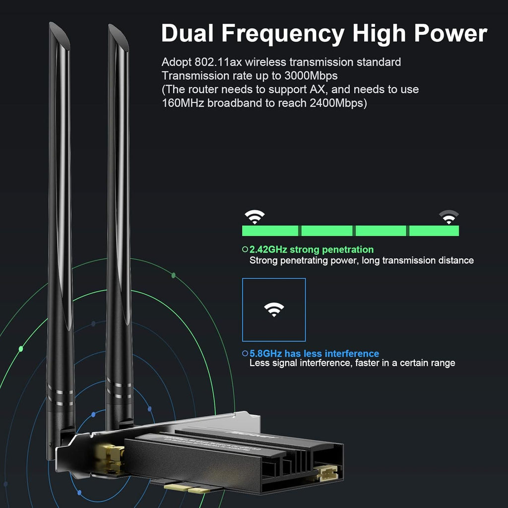 WiFi 6 Card PCIe 3000Mbps Wireless Adapter with Bluetooth 5.0 Dongle Dual Band 5dBi Antenna T8584