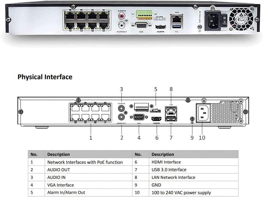 8CH 4K POE NVR Network Video Recorder B386