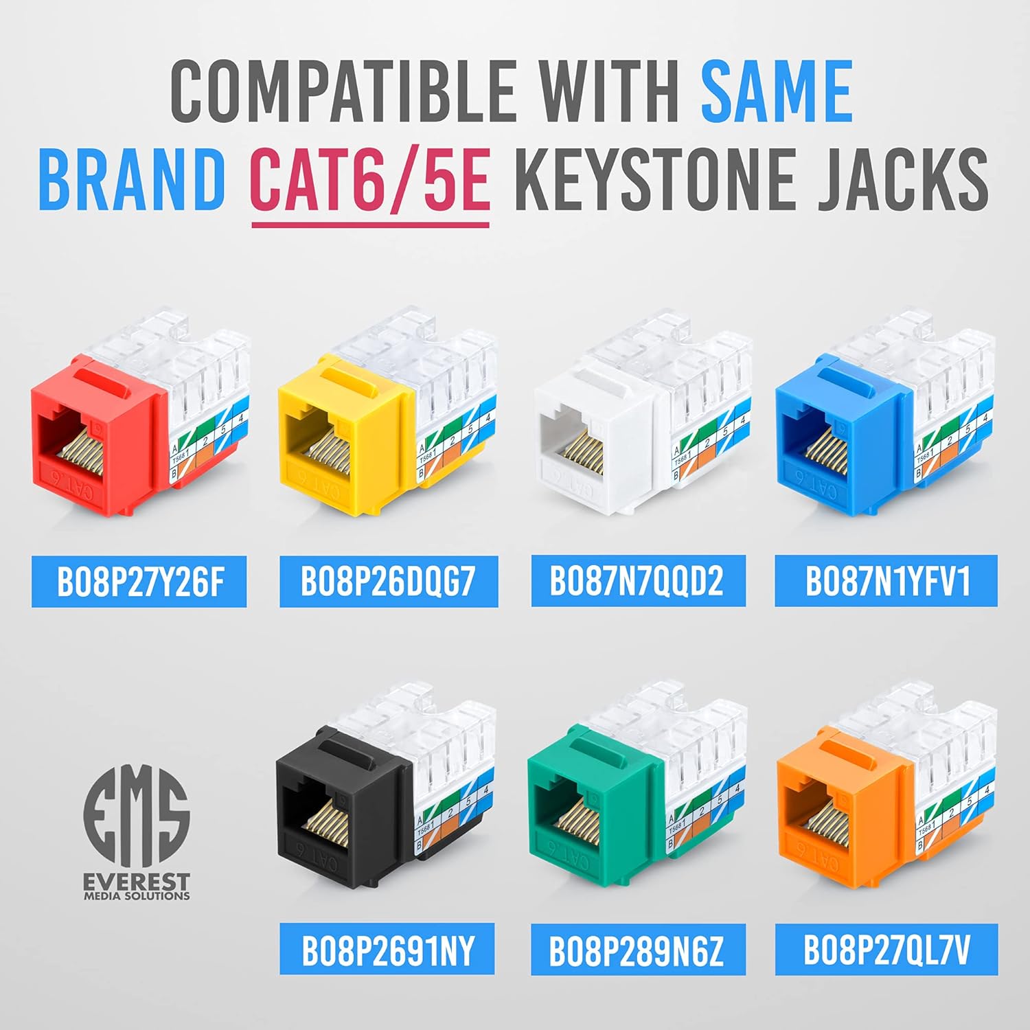 Speed Termination Tool for Everest Media RJ45 Cat6/5e & Cat6A UTP Keystone Jacks L448