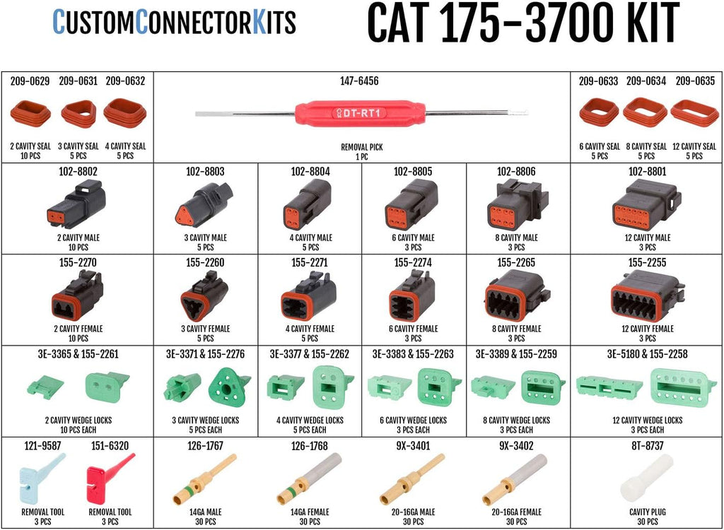 CAT Crimp Tool Field Service Kit for 22-12 AWG B1224