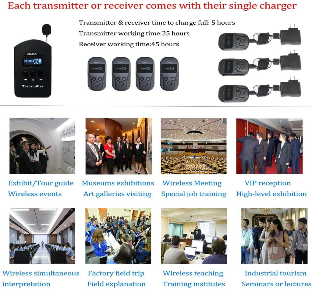 2.4GHz Wireless Audio Tour Guide System - 2 Transmitters 15 Receivers & Silver Storage Case A749262