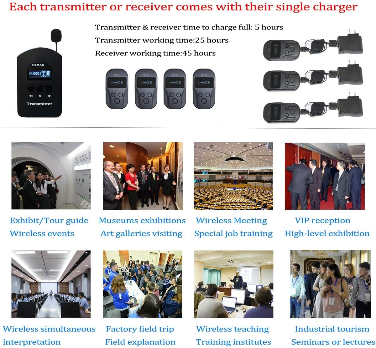 2.4GHz Wireless Audio Tour Guide System - 2 Transmitters 15 Receivers & Silver Storage Case A749262