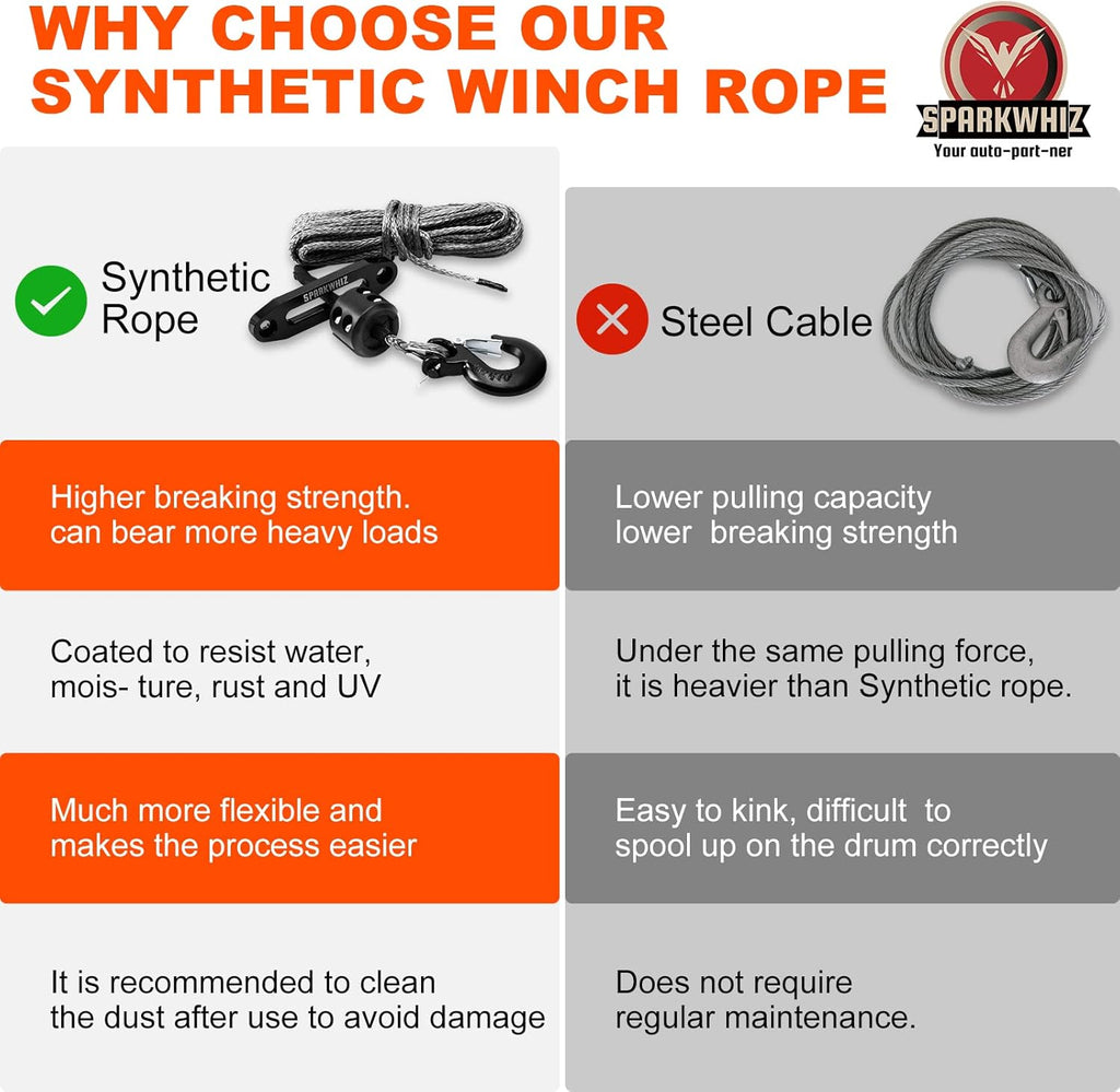 Synthetic Winch Rope Kit, 1/4" x 50ft 8200 LBS with Protective Sleeve, Fairlead, Stopper, Hook, Pack of 2 E635345