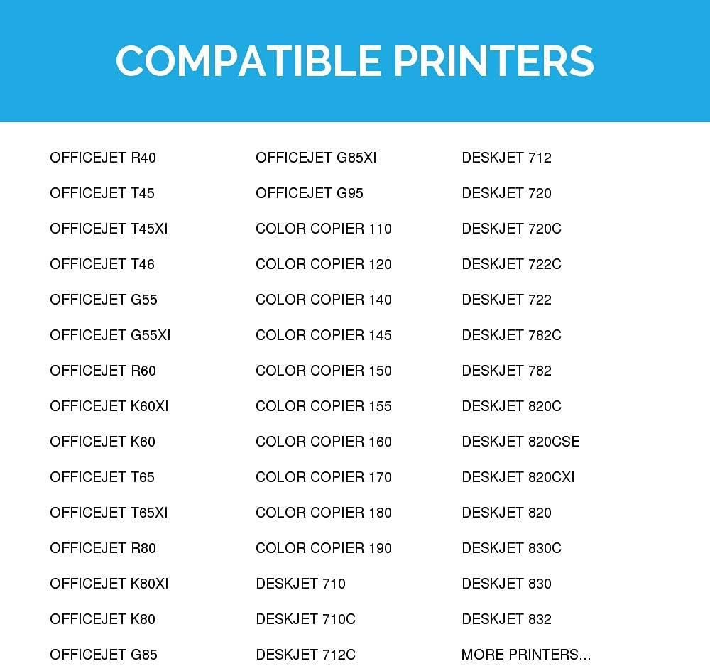 5-Pack Ink Cartridge for HP 45 & HP 23 U136507