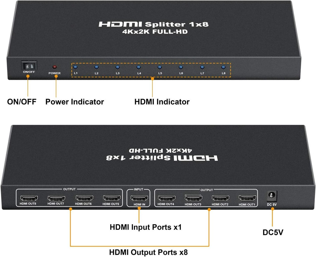 4K 1x8 HDMI Splitter Q186