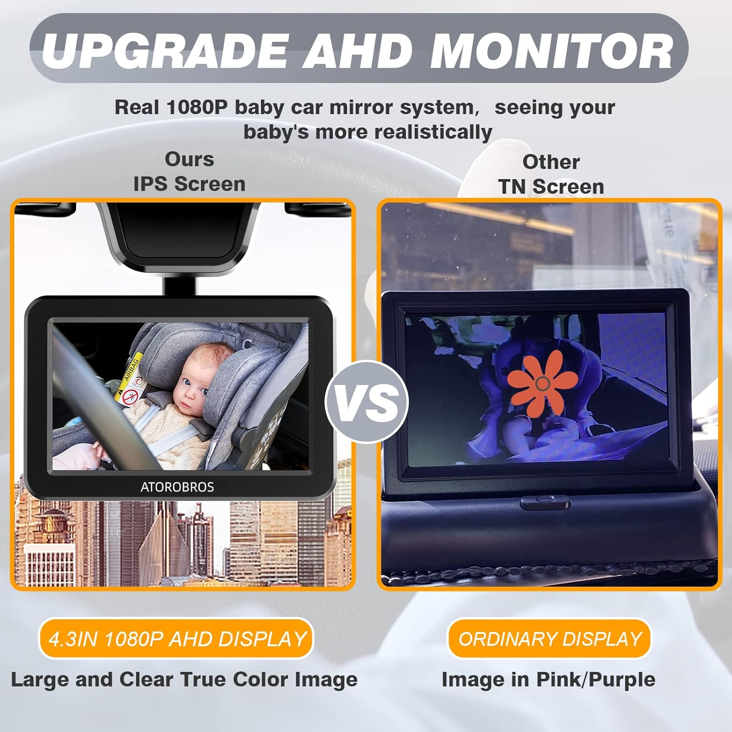 Baby Car Camera with 4.3'' HD Display, 1080P Night Vision, 360° Rearview Mirror Display Bracket R775105