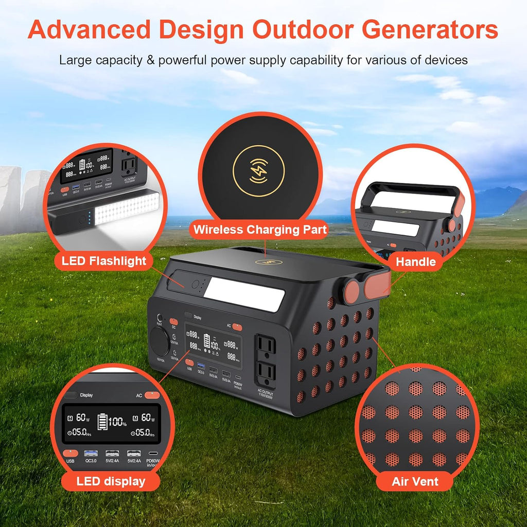 Portable Power Station 296Wh Lithium Battery 110V Pure Sine Wave AC Outlet M54749