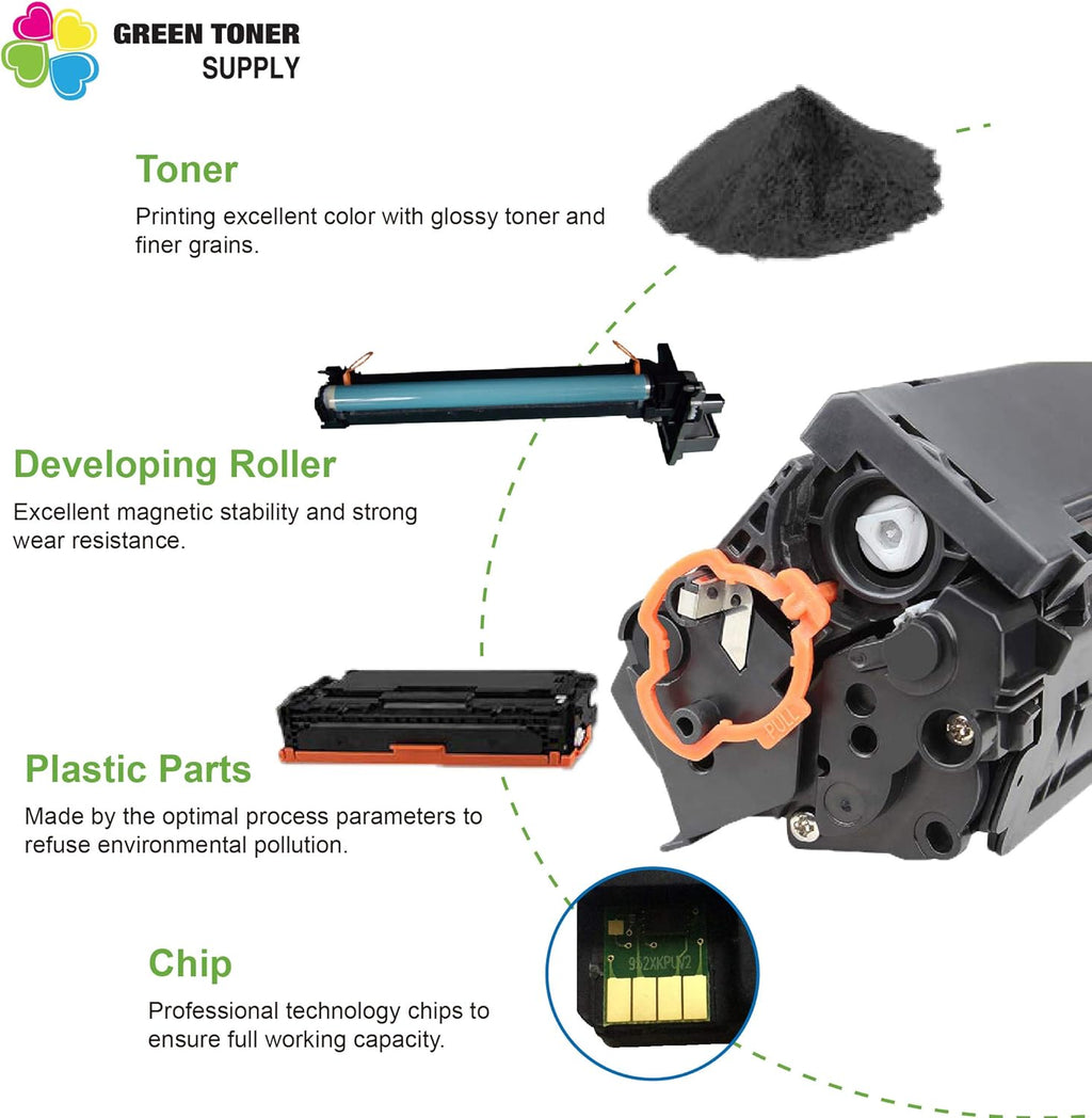 Compatible Toner Cartridge Set of 4 for Brother Printer P4635