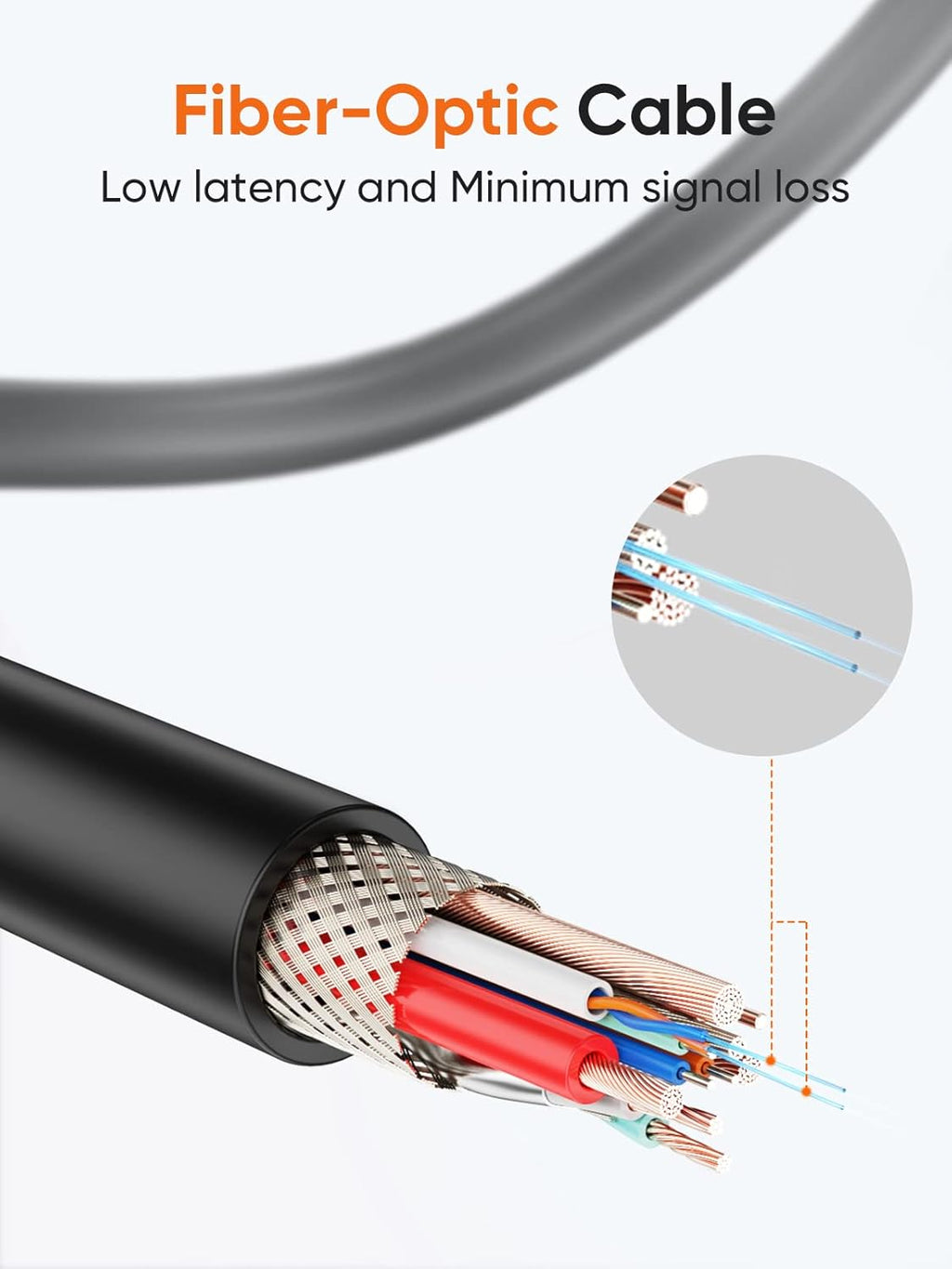 Quest 2 Cable Fiber Optic 16 FT, USB C to USB C Cable 10Gbps V5734