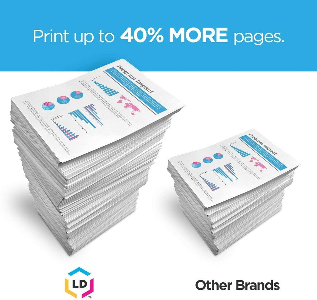 5-Pack Ink Cartridge for HP 45 & HP 23 U136507