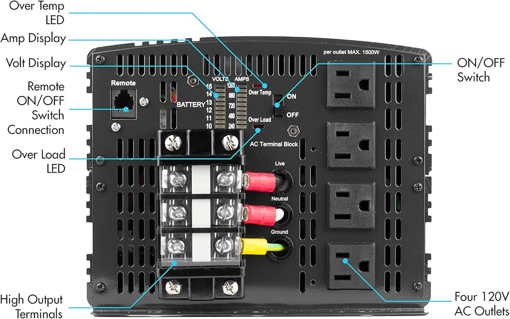 48V 10000 Watt Power Inverter Black P11508