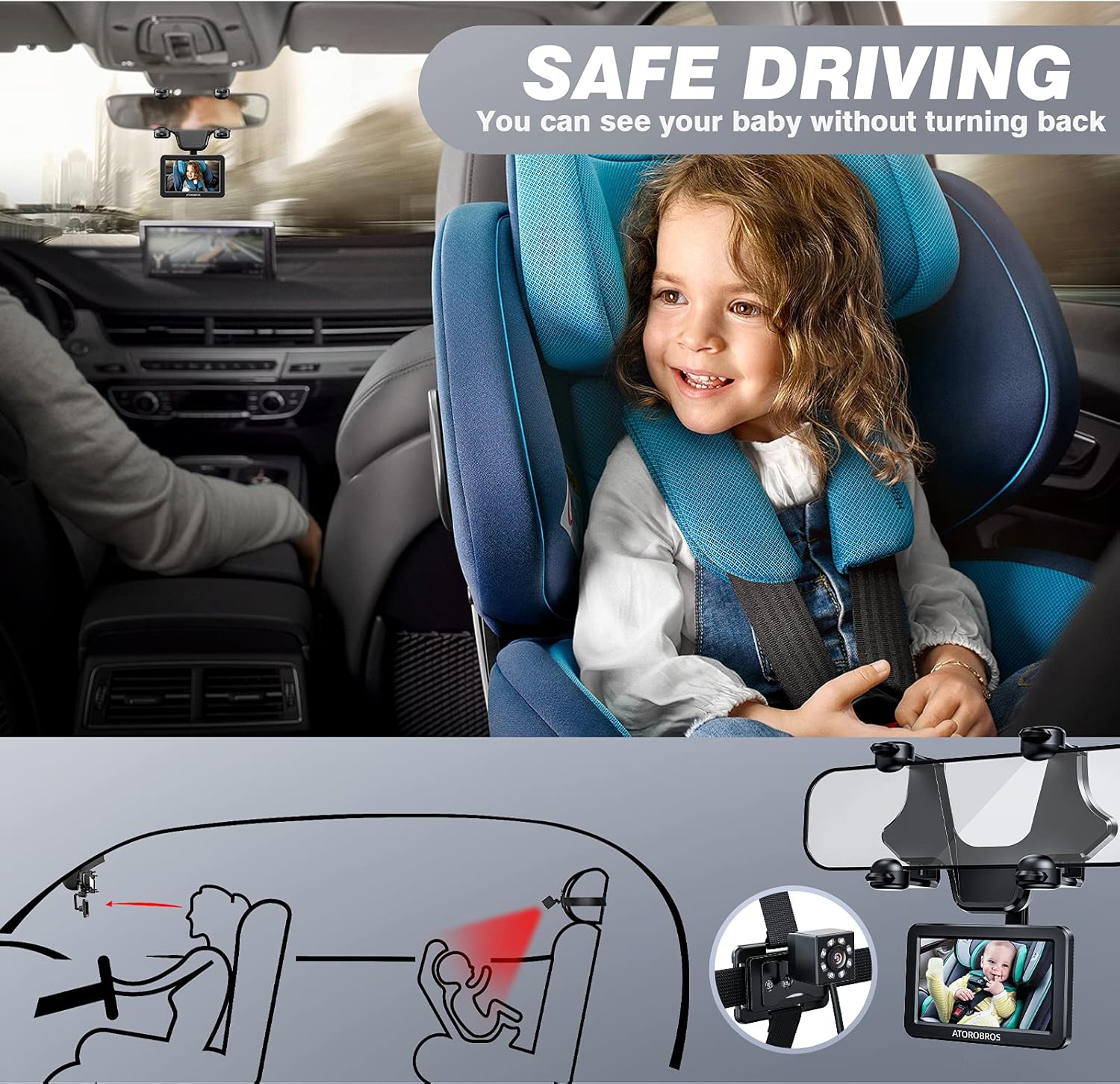 Baby Car Camera with 4.3'' HD Display, 1080P Night Vision, 360° Rearview Mirror Display Bracket R775105