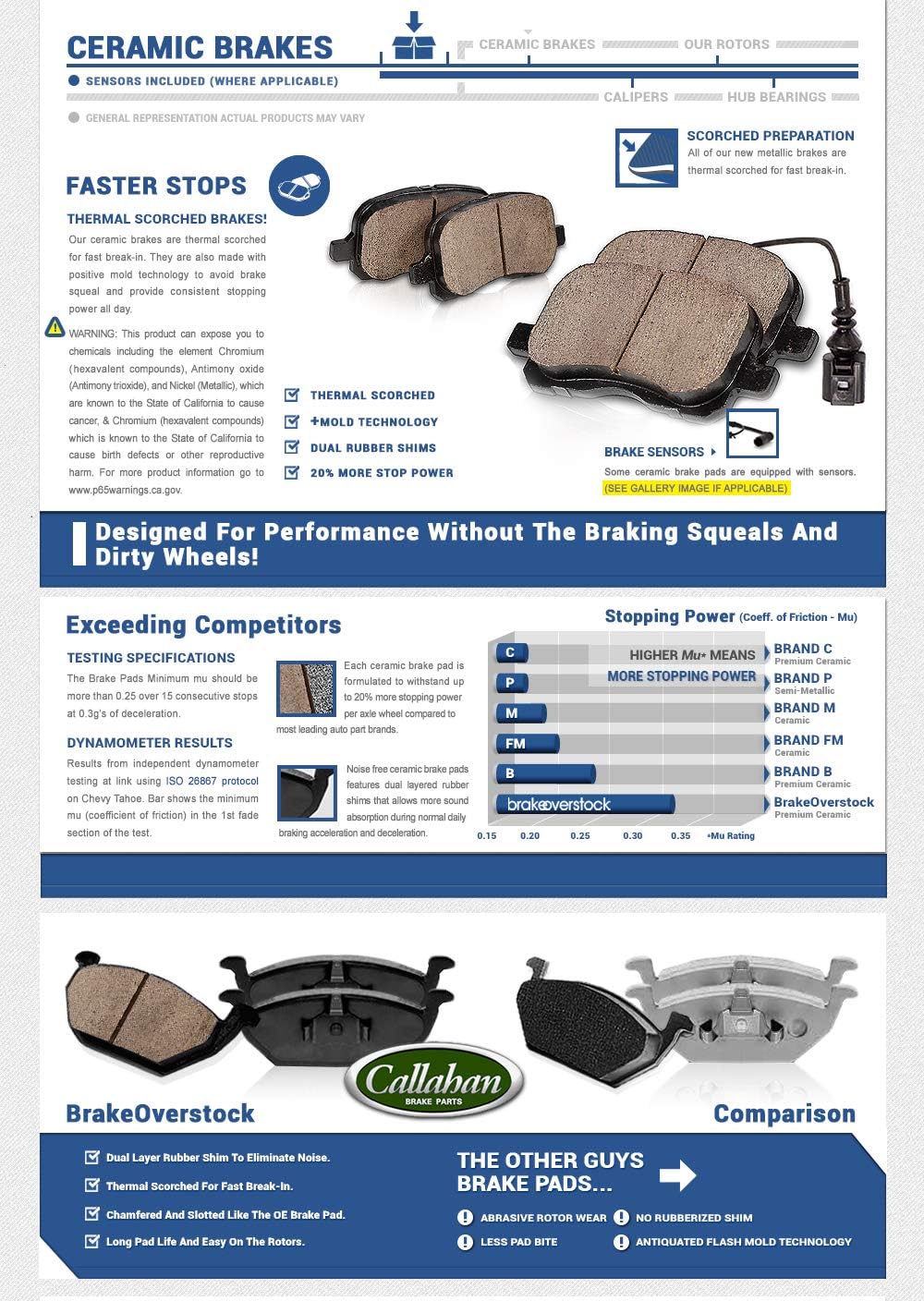 Front + Rear Semi-Loaded Brake Calipers Kit with Hardware C341