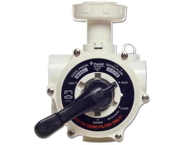 Multiport Valve - 1-1/2 inch T664181