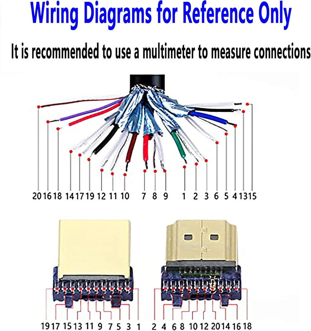 HDMI Solderless Adapter Gold Plated Extension Cable Connector Breakout Board with Plastic Cover Screwdriver C395345