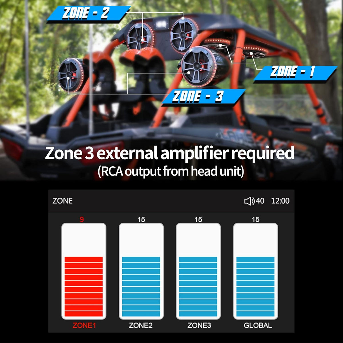 UTV Stereo AM/FM with Bluetooth Streaming W765