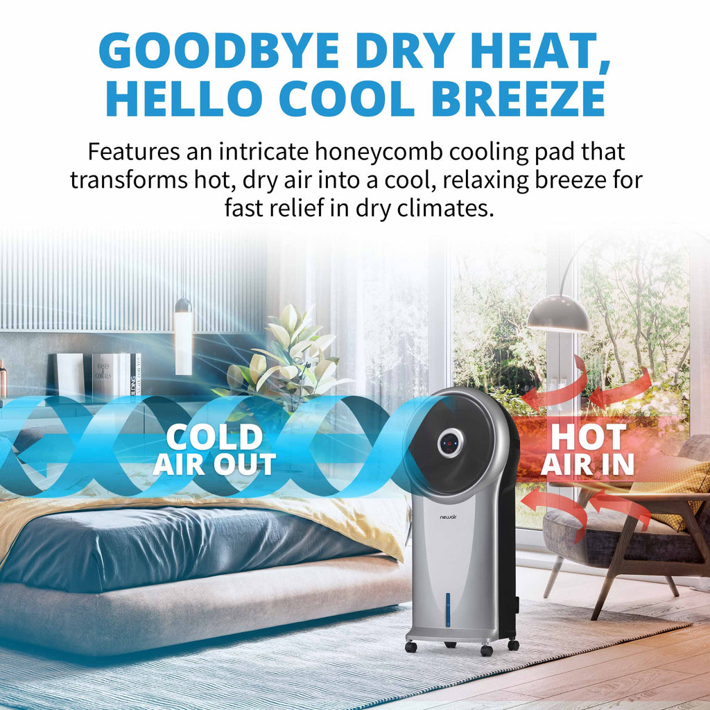 Evaporative Air Cooler and Portable Cooling Fan X671951