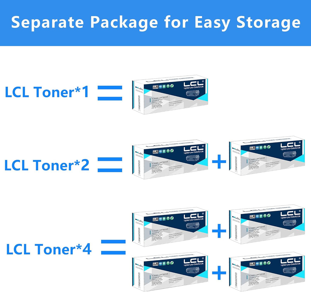 Black Toner Cartridge 1-Pack L36192