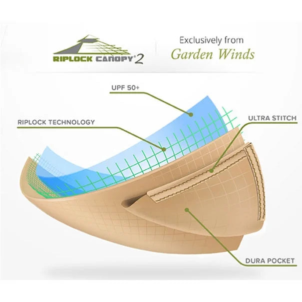 10 x 12 Replacement Canopy Top for Gazebo X80805