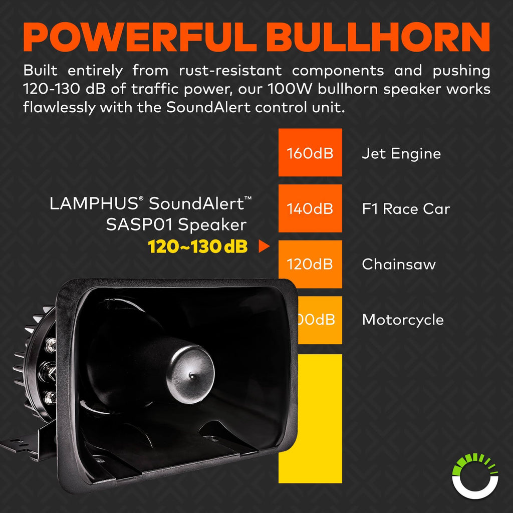 100W Emergency Siren Speaker PA System with Detachable Microphone W426960