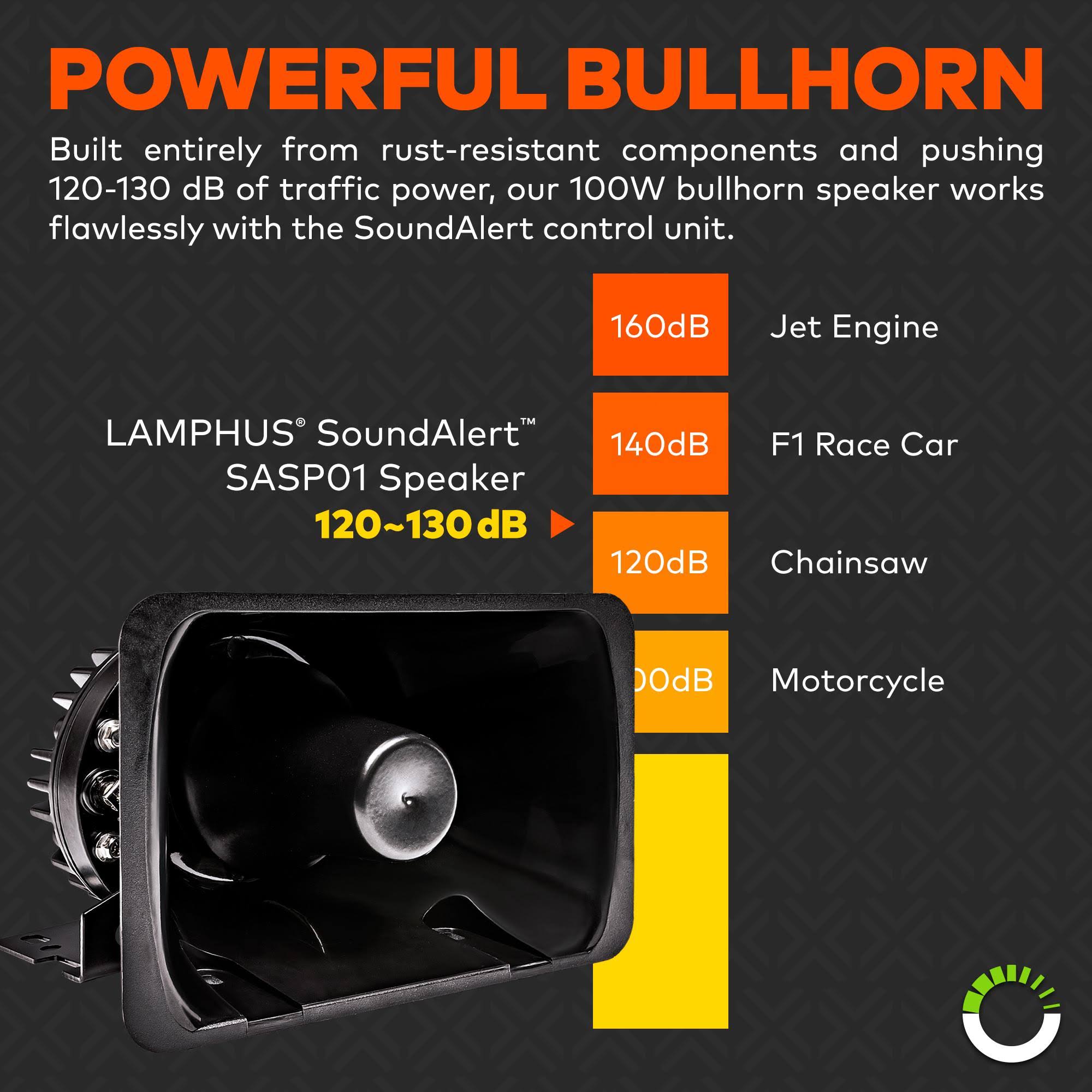 100W Emergency Siren Speaker PA System with Detachable Microphone W426960