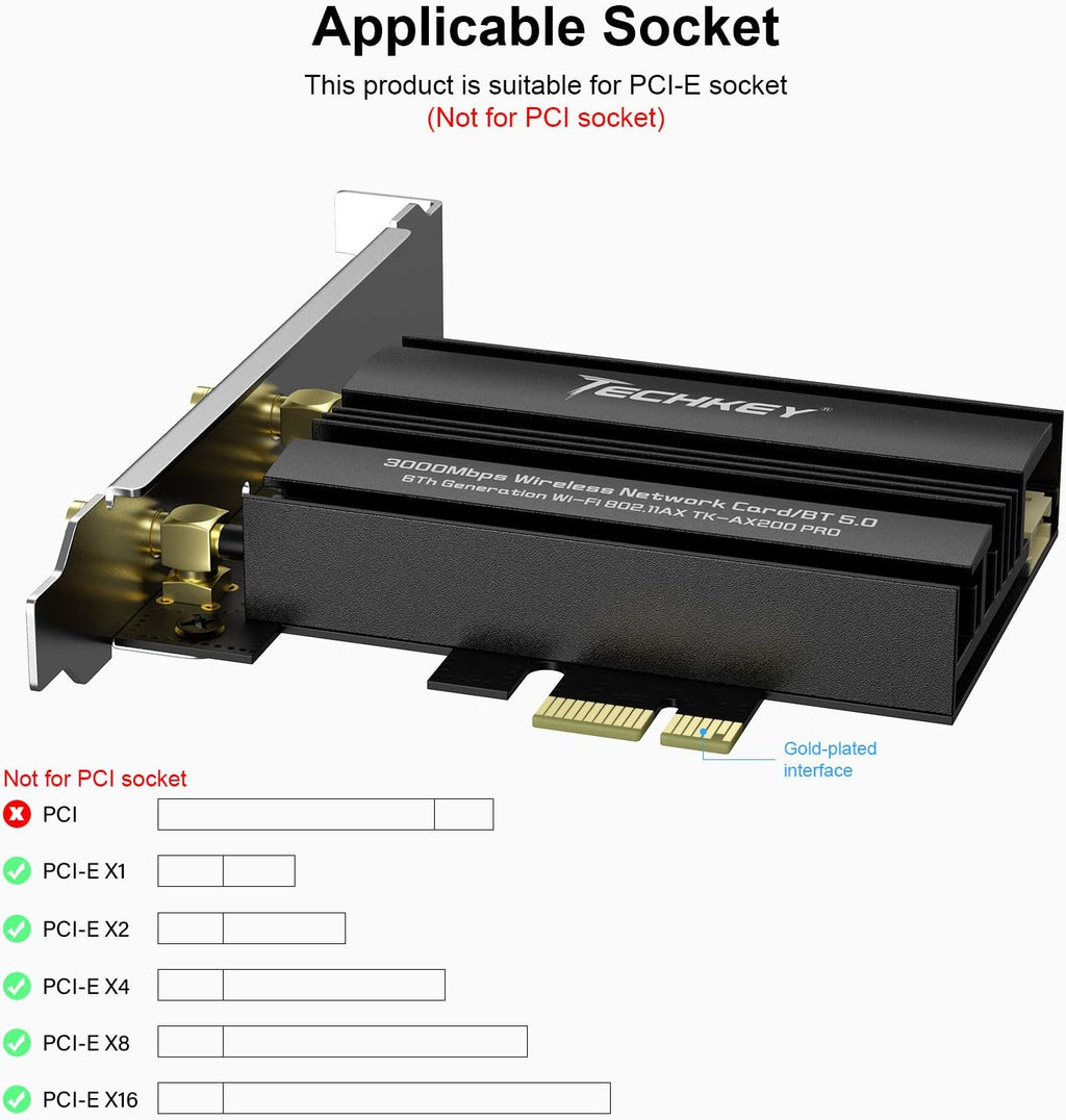 WiFi 6 Card PCIe 3000Mbps Wireless Adapter with Bluetooth 5.0 Dongle Dual Band 5dBi Antenna T8584
