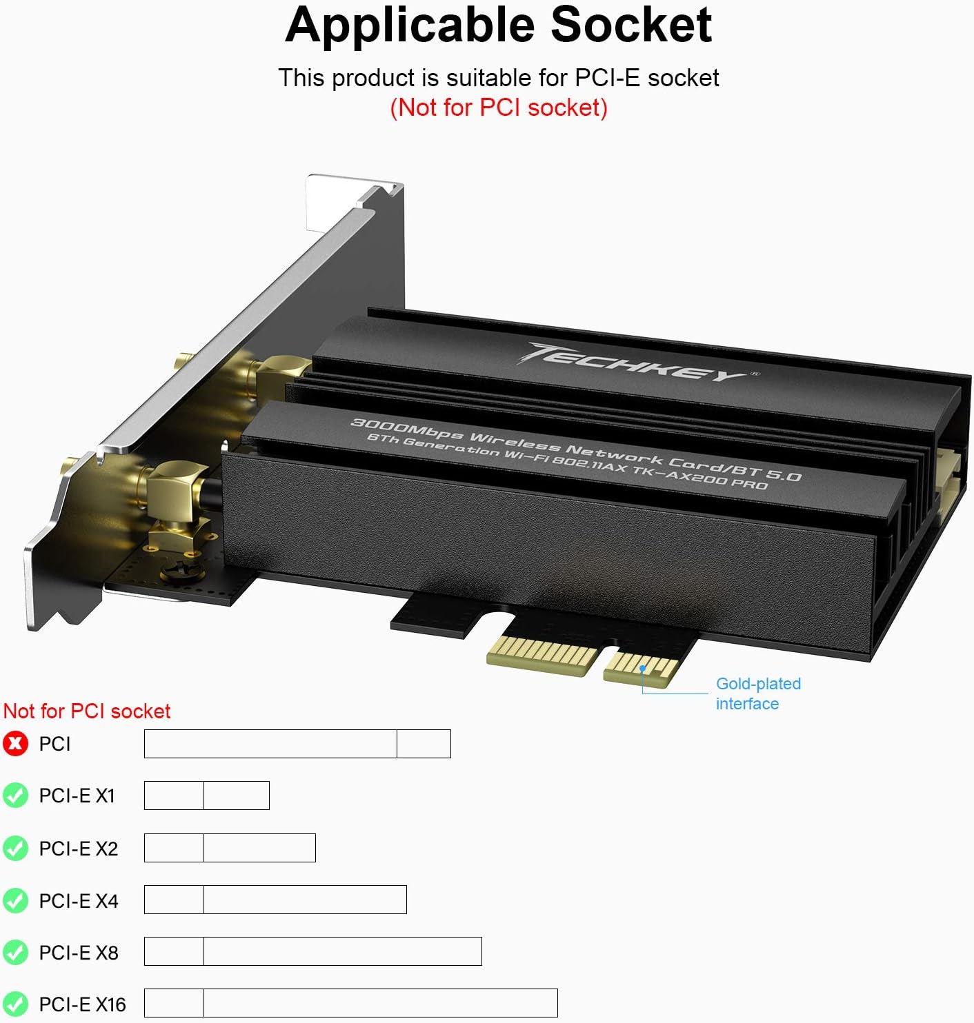 WiFi 6 Card PCIe 3000Mbps Wireless Adapter with Bluetooth 5.0 Dongle Dual Band 5dBi Antenna T8584