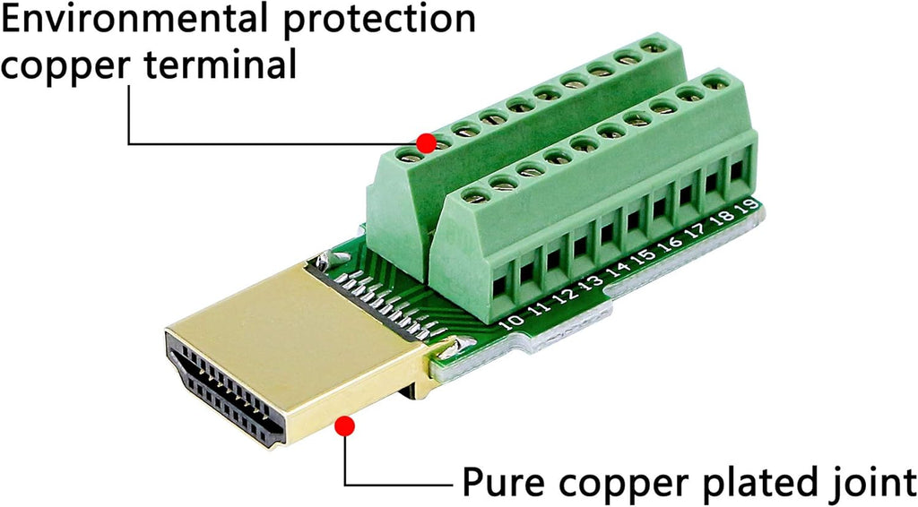 HDMI Solderless Adapter Gold Plated Extension Cable Connector Breakout Board with Plastic Cover Screwdriver C395345
