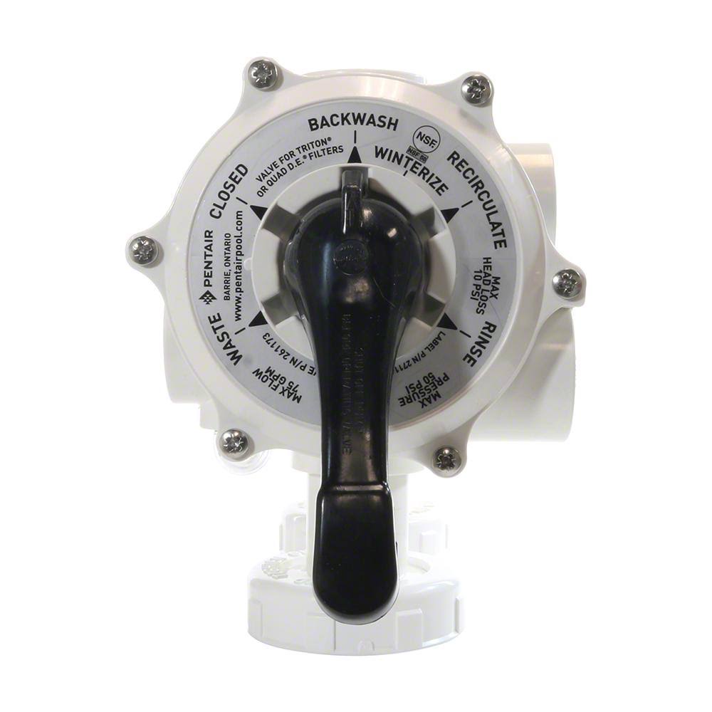 Multiport Valve - 1-1/2 inch T664181