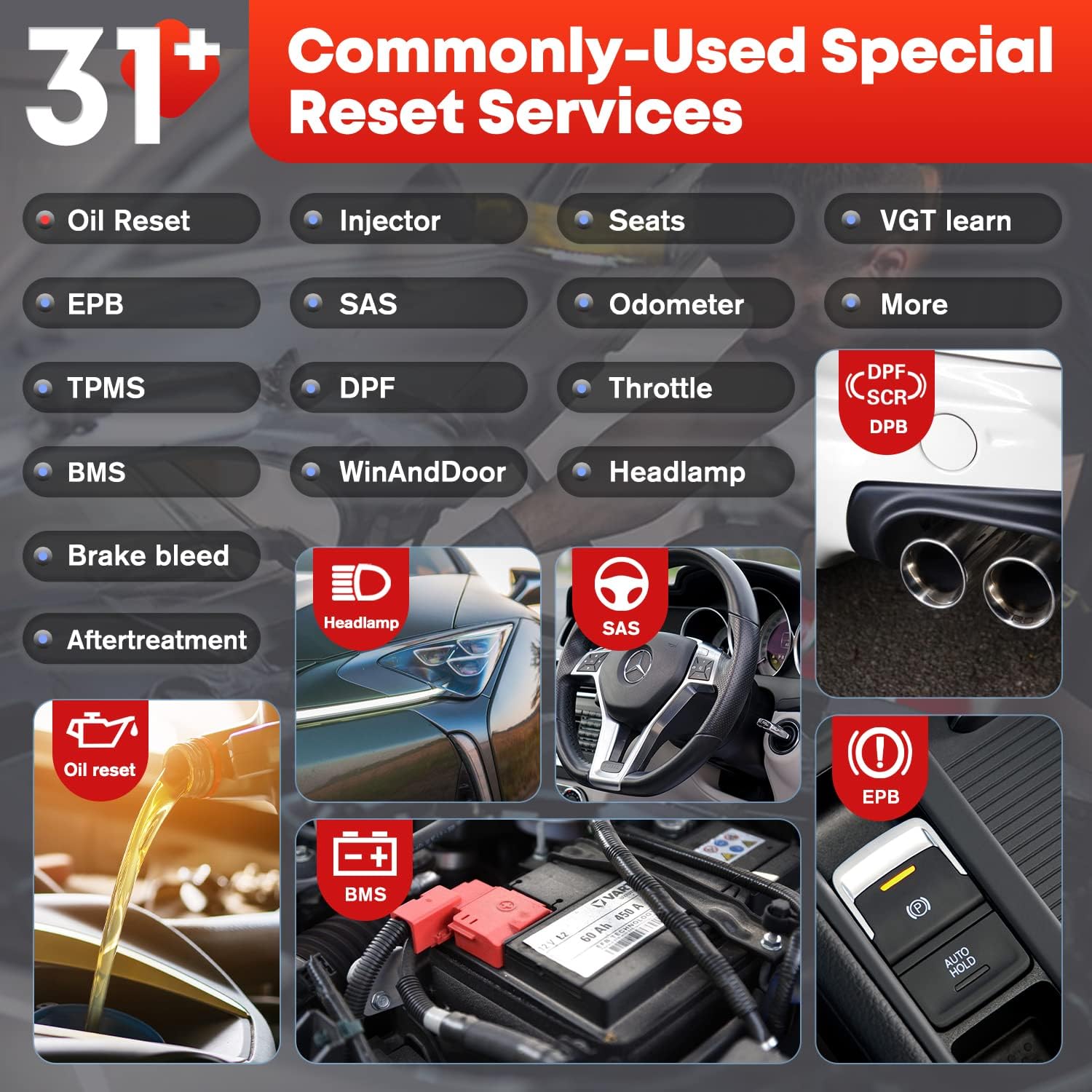 Bi-Directional OBD2 Diagnostic Scan Tool D308537