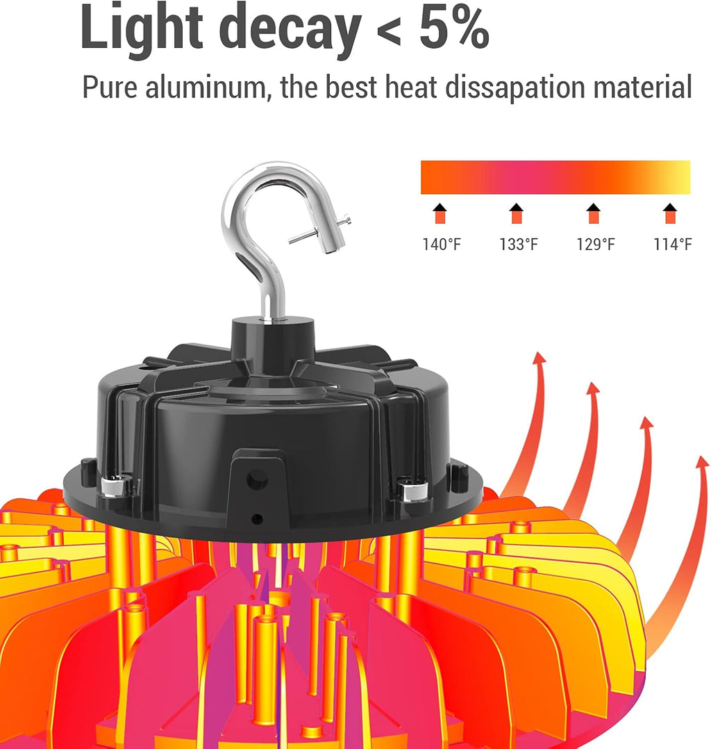 LED High Bay Light 150W 5000k Dimmable with 110V Plug D82190