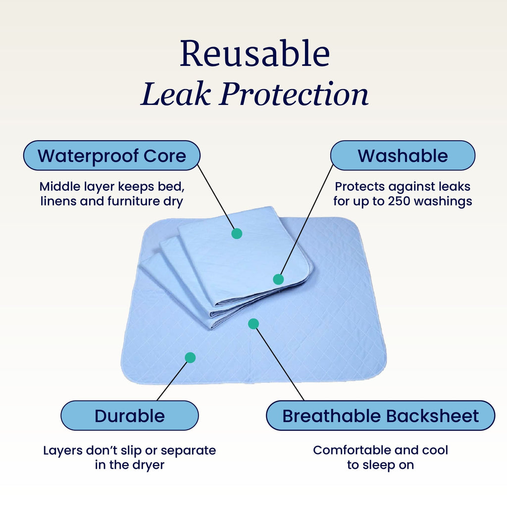 X-Large Washable Underpad, 35x47 in. F854