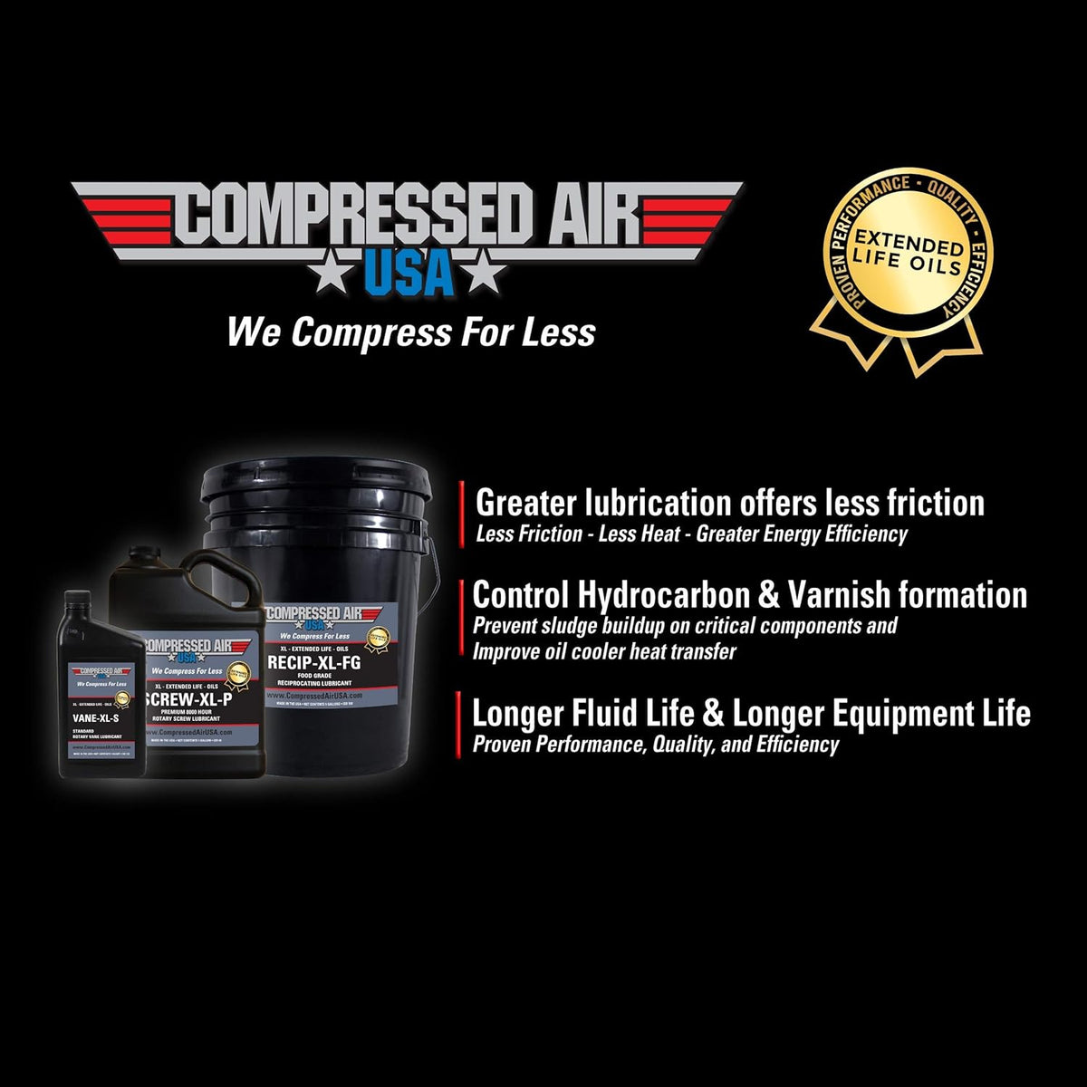 4000 Hour Reciprocating Air Compressor Lubricating Oil (1 Gallon) X931