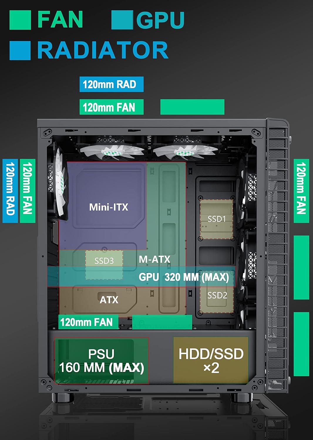 ATX PC Case with CPU Fan F22656