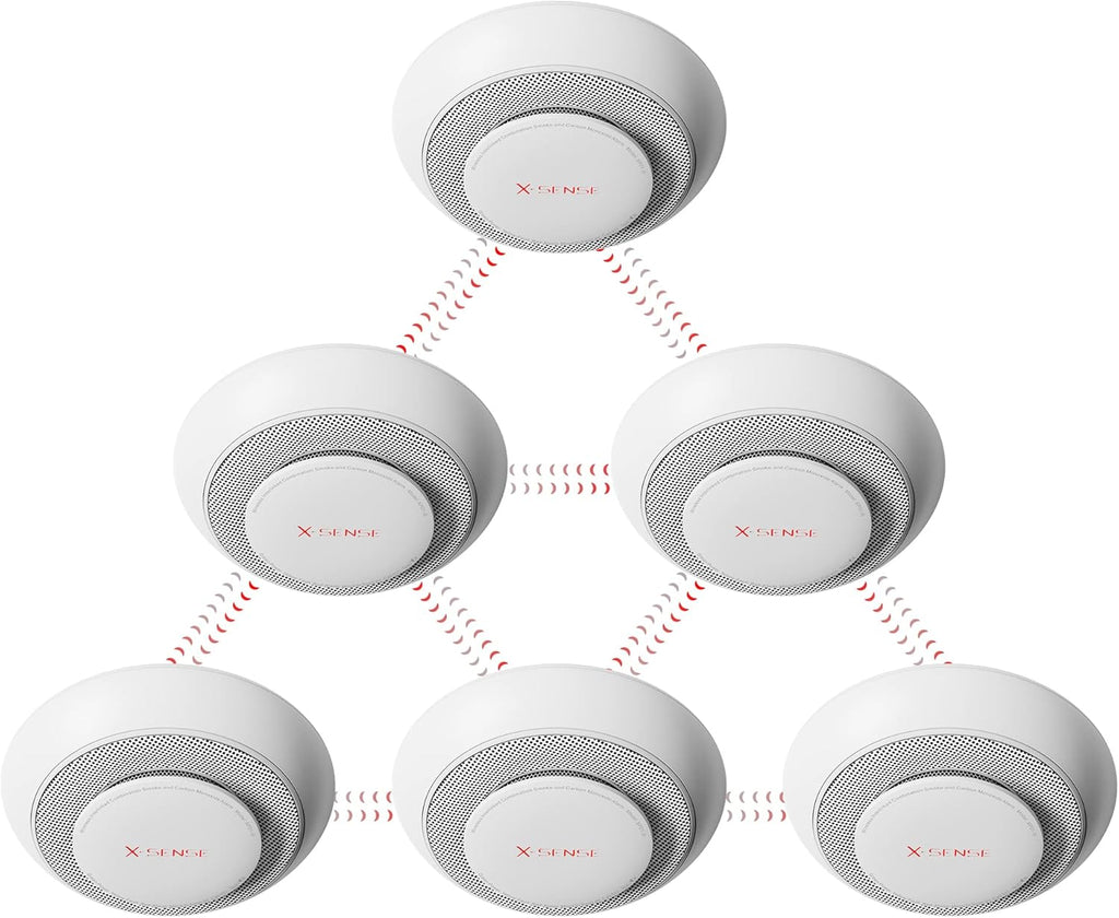 6-Pack Wireless Interconnected Smoke and Carbon Monoxide Detector Alarm L390