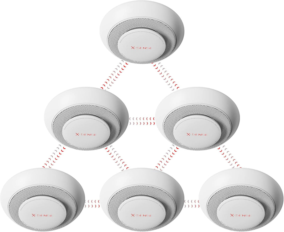 6-Pack Wireless Interconnected Smoke and Carbon Monoxide Detector Alarm L390