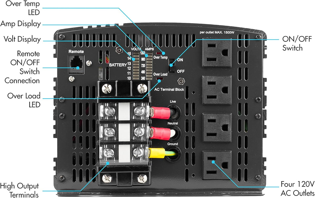 48V 10000 Watt Power Inverter Black P11508