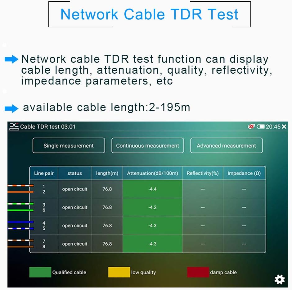 CCTV Camera Tester with IP Discovery, PoE, WiFi, HDMI Output F8653