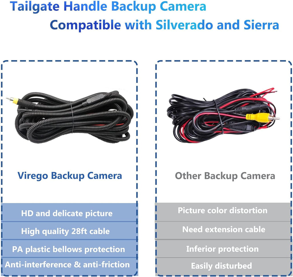Black Tailgate Handle Backup Camera Pack of 2 J25500