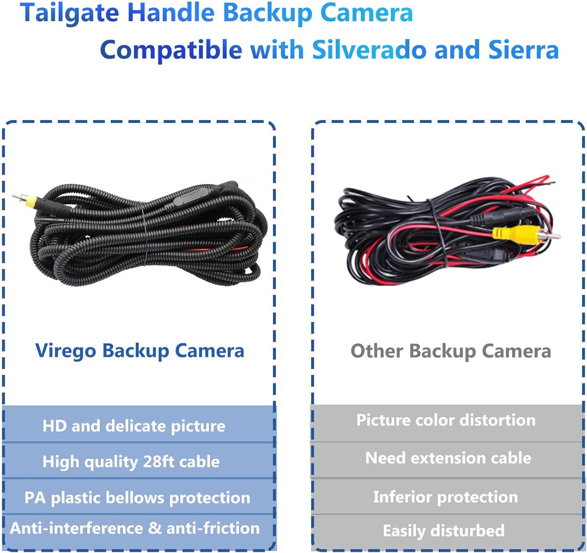 Black Tailgate Handle Backup Camera Pack of 2 J25500