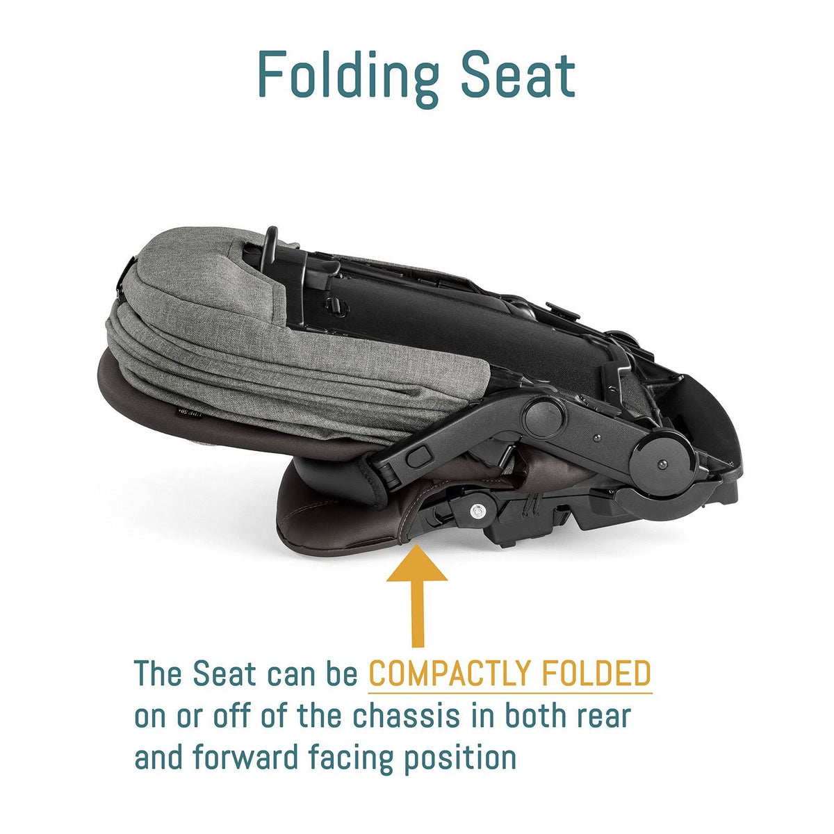 Pop-Up Seat for Strollers Q451089