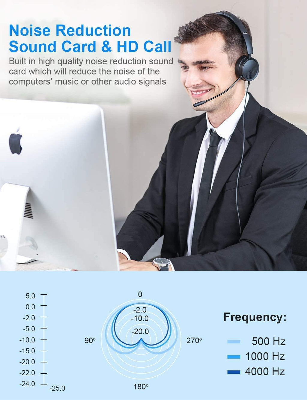 USB Headset with Noise Cancelling Micphone and USB-C Adapter J739