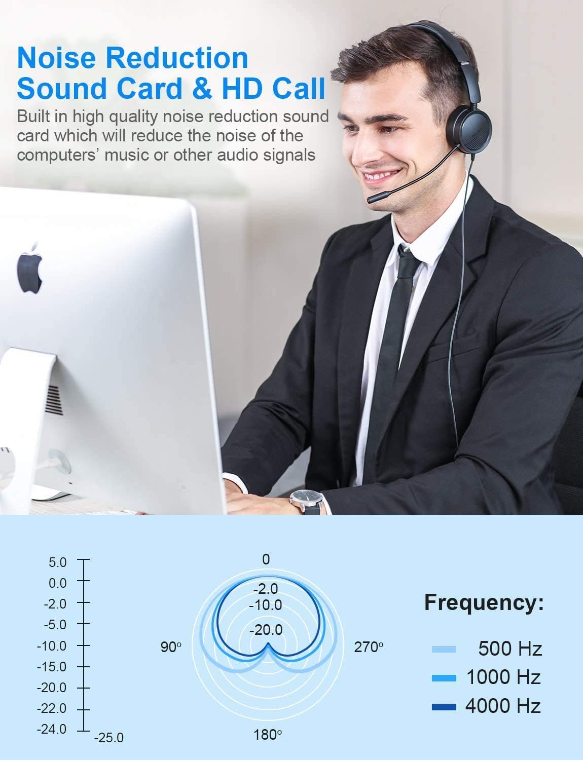 USB Headset with Noise Cancelling Micphone and USB-C Adapter J739