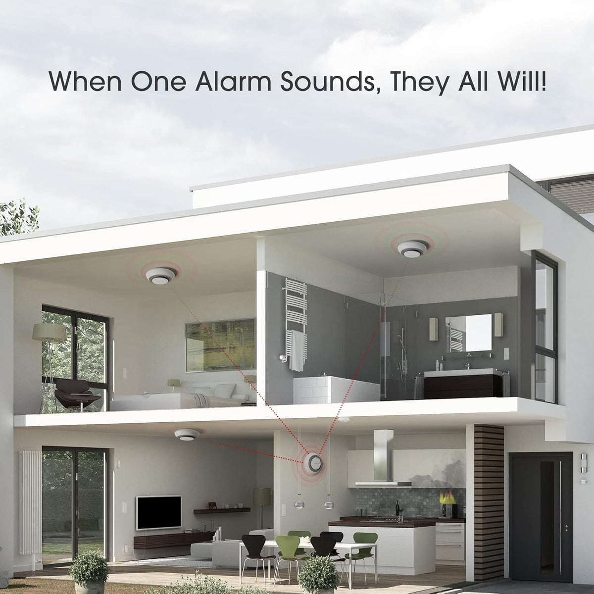 6-Pack Wireless Interconnected Smoke and Carbon Monoxide Detector Alarm L390