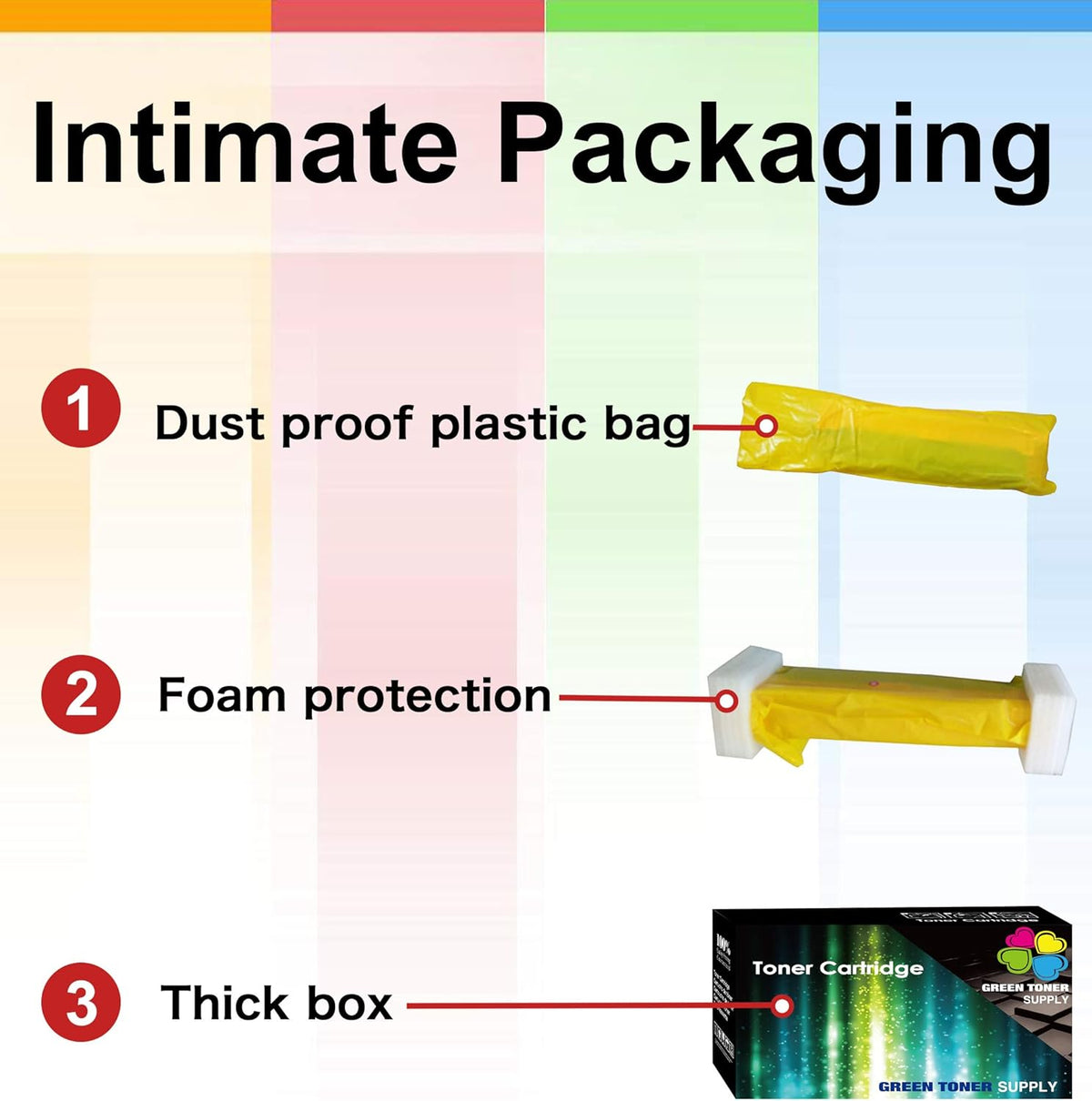 Compatible Toner Cartridge Set of 4 for Brother Printer P4635