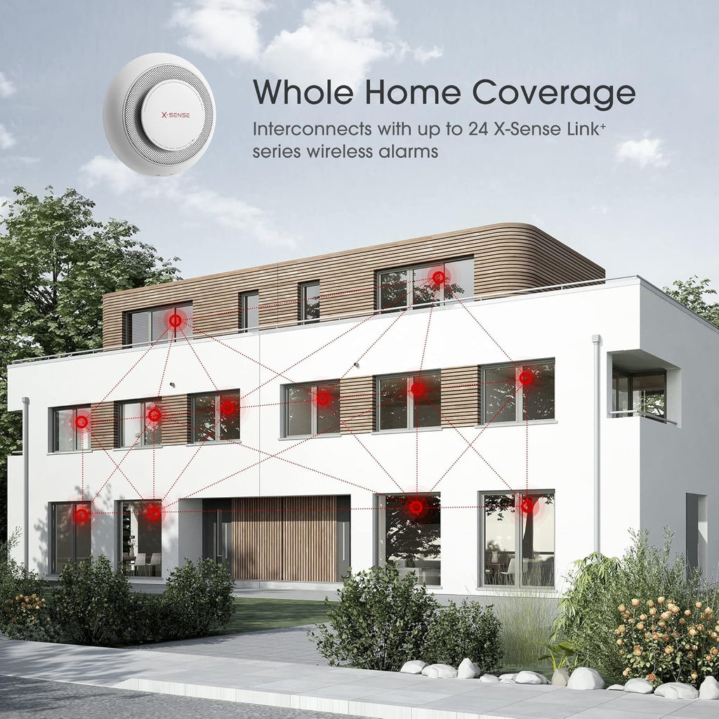 6-Pack Wireless Interconnected Smoke and Carbon Monoxide Detector Alarm L390