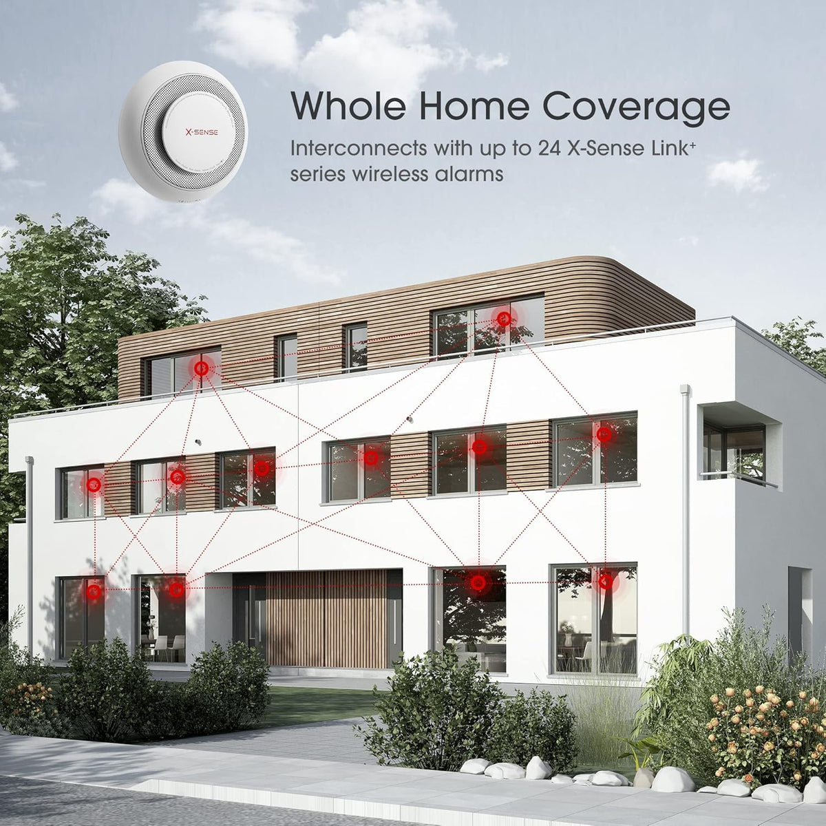 6-Pack Wireless Interconnected Smoke and Carbon Monoxide Detector Alarm L390