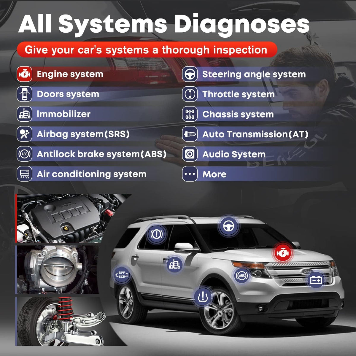 Bi-Directional OBD2 Diagnostic Scan Tool D308537