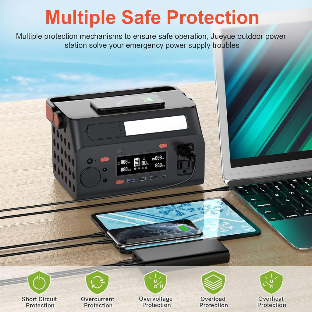 Portable Power Station 296Wh Lithium Battery 110V Pure Sine Wave AC Outlet M54749
